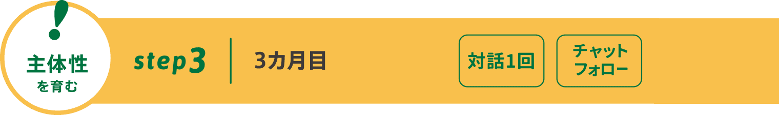 step3：3カ月目